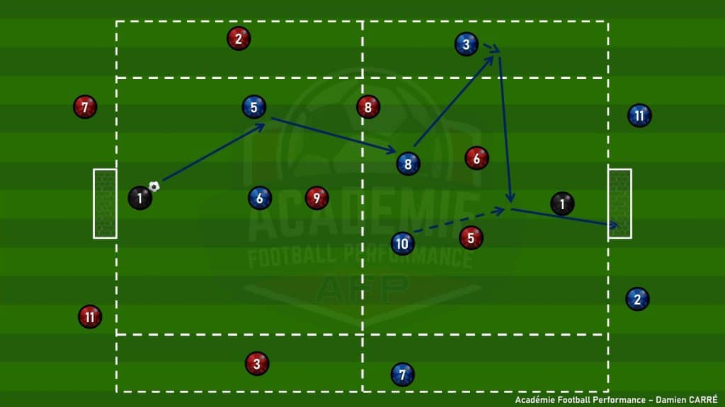 00189 df.j banide en 4c4+2x4ap+2gb