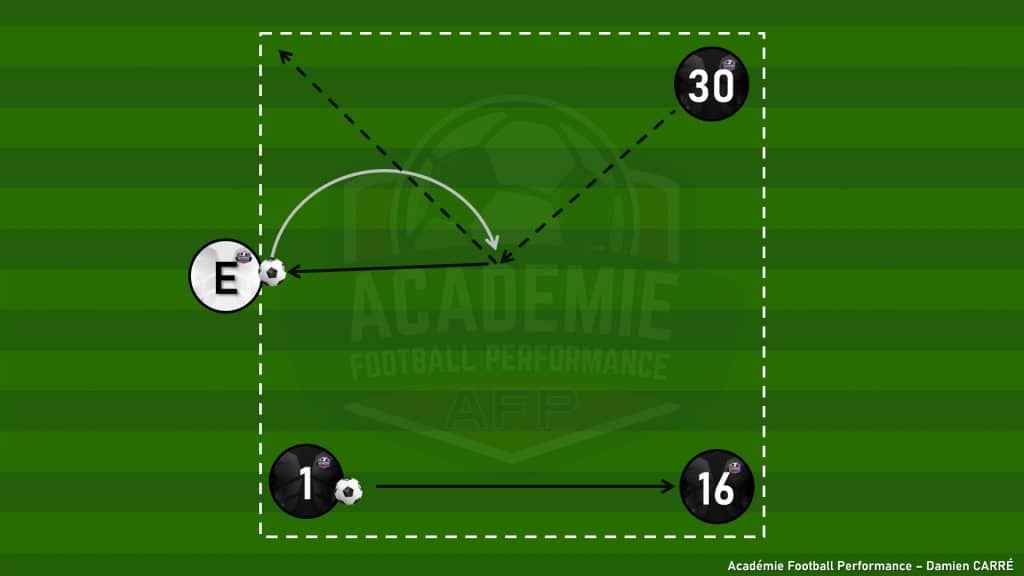 00190 gb.met sorties et pdb