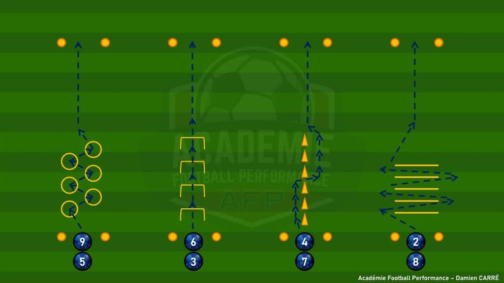 00208 ath.co 4 ateliers sans ballon