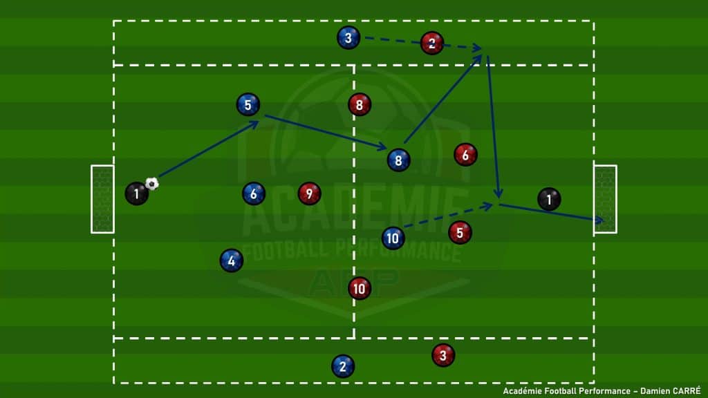 00210 df.j 5c5+2x2jc+2gb.3c