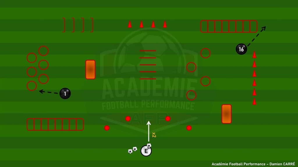 00215 gb.met coordination 10 ateliers + pdb