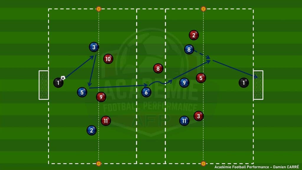 00218 df.j 3c3+1c1+3c3+2gb.5z