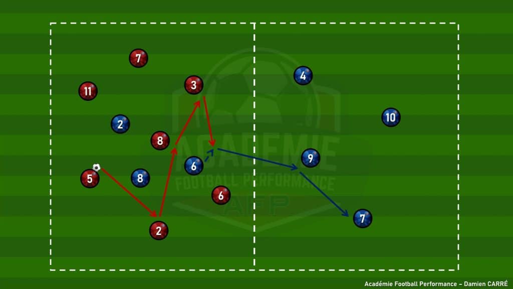 00221 totd.c 7c3+4.2z