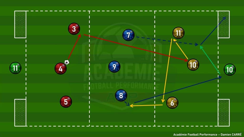 00223 sap.t 2+3c3+3.3z.4mb