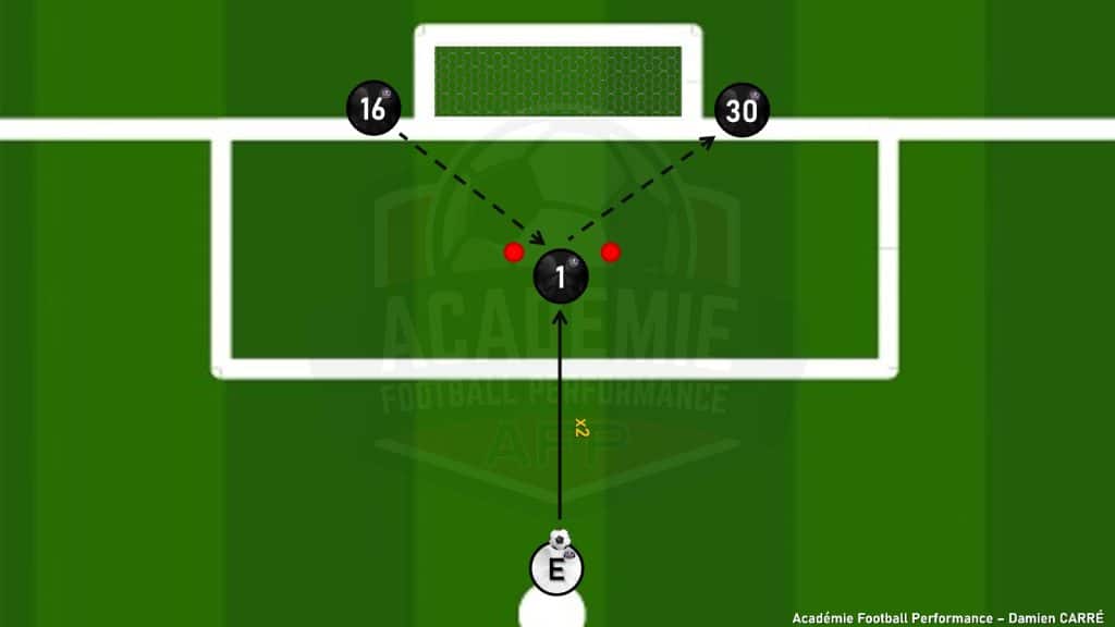 00225 gb.met déplacement, réduction d'angle et prises de balle