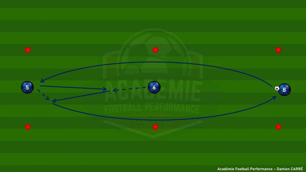 00228 psb.e intervenir sur un jeu long aérien par 3